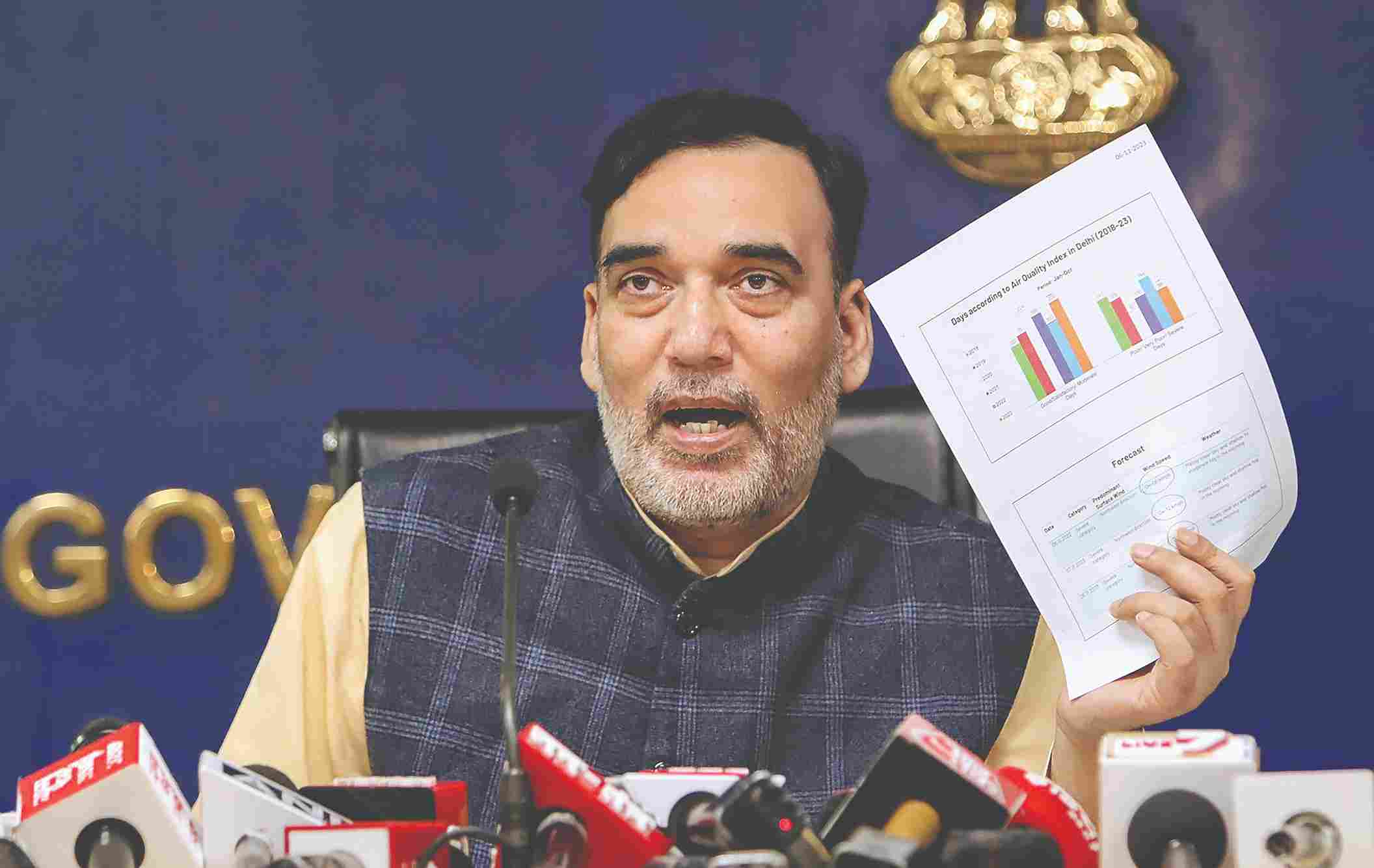 BJP-ruled states should adopt Delhi's pollution control measures: Gopal Rai